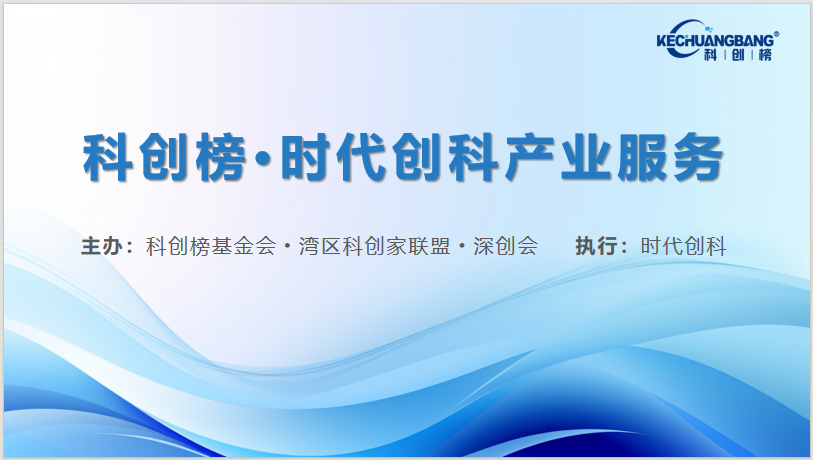 缩略图像