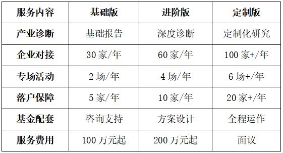 1760173500638883.png 产后招商服务套餐(主图).png