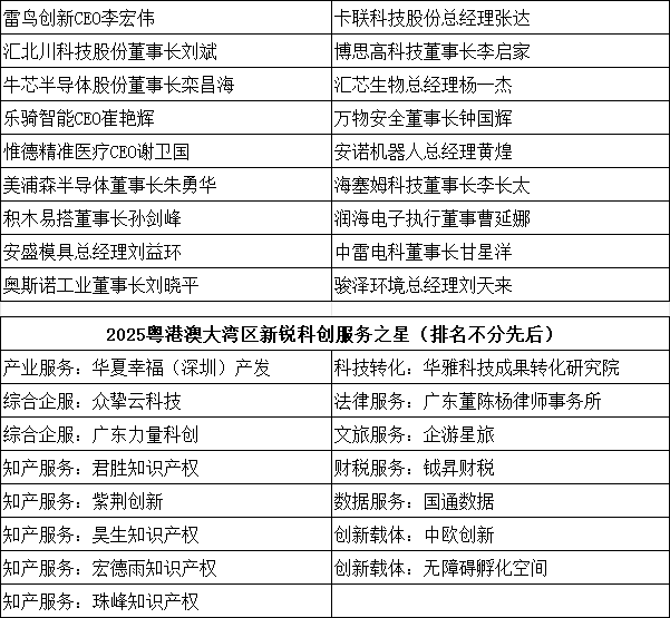 1773933214774938.png 图片6.png