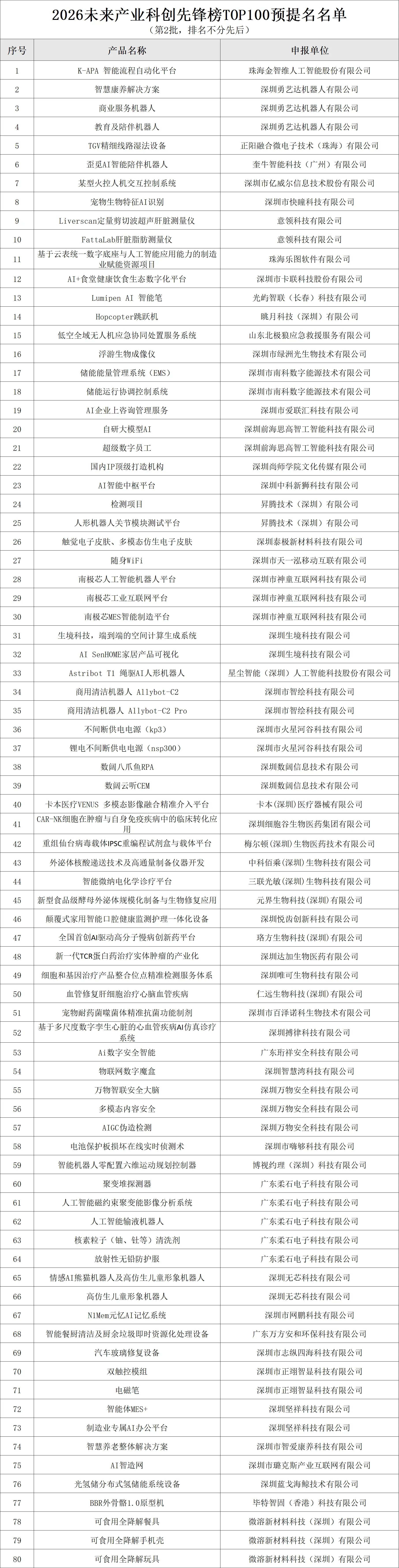 1788593178200638.webp 预提名第二批1(1).webp