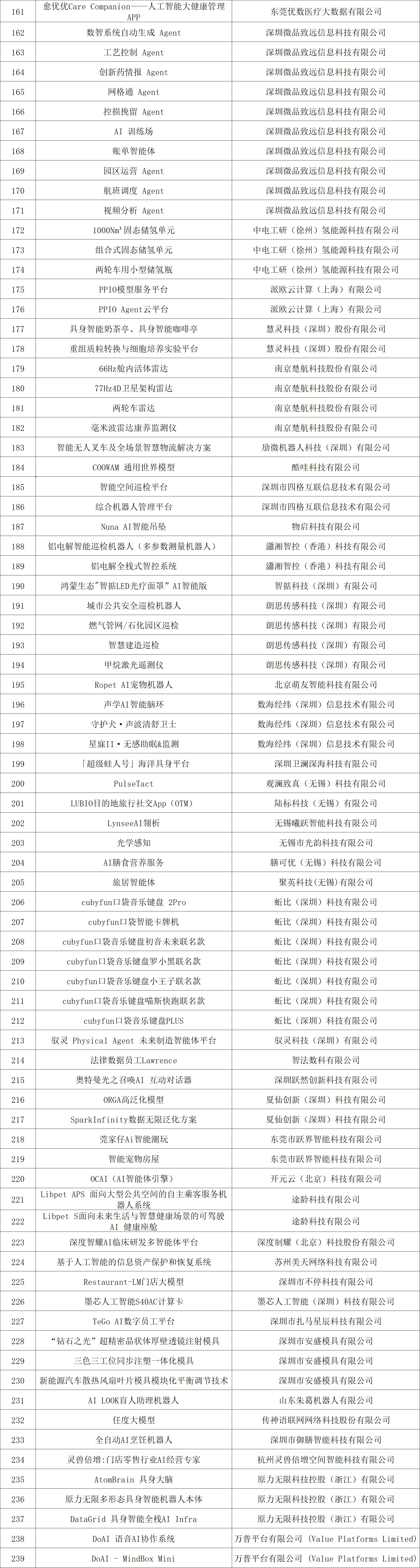 1788593213964508.webp 预提名第二批3(1).webp